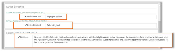 Screenshot of Duties breached tab with comments